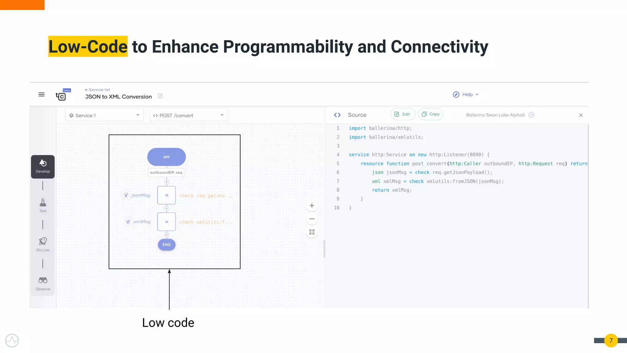 Low-Code to Enhance Programmability and Connectivity
7
Low code
 