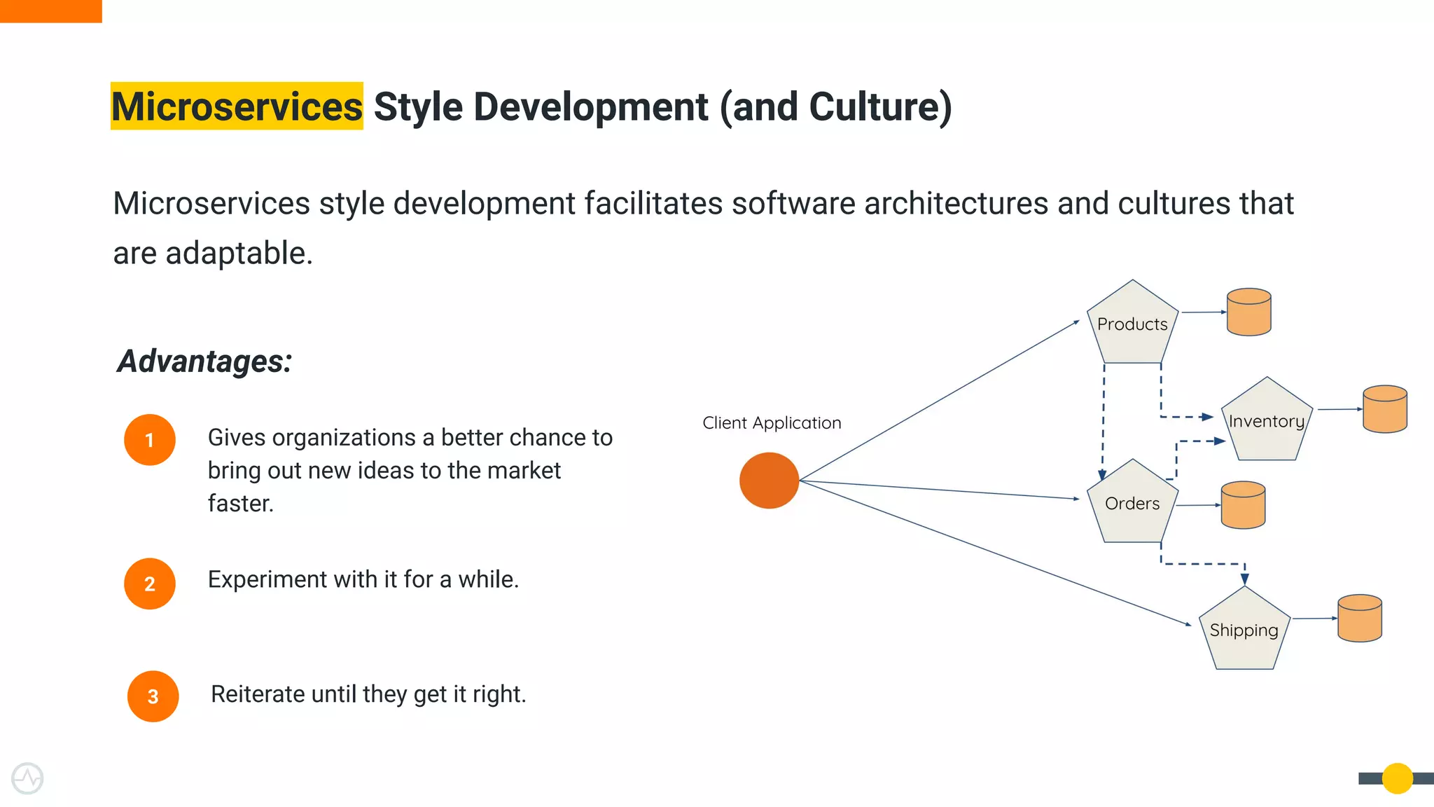 Microservices style development facilitates software architectures and cultures that
are adaptable.
Microservices Style Development (and Culture)
1 Gives organizations a better chance to
bring out new ideas to the market
faster.
2 Experiment with it for a while.
3 Reiterate until they get it right.
Advantages:
 