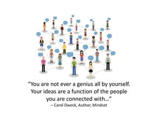 “You are not ever a genius all by yourself.
Your ideas are a function of the people
you are connected with…”
– Carol Dweck, Author, Mindset
 