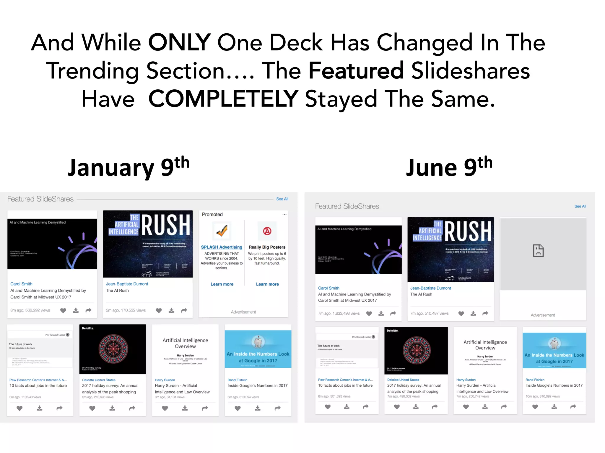 And While ONLY One Deck Has Changed In The
Trending Section…. The Featured Slideshares
Have COMPLETELY Stayed The Same.
June 9thJanuary 9th