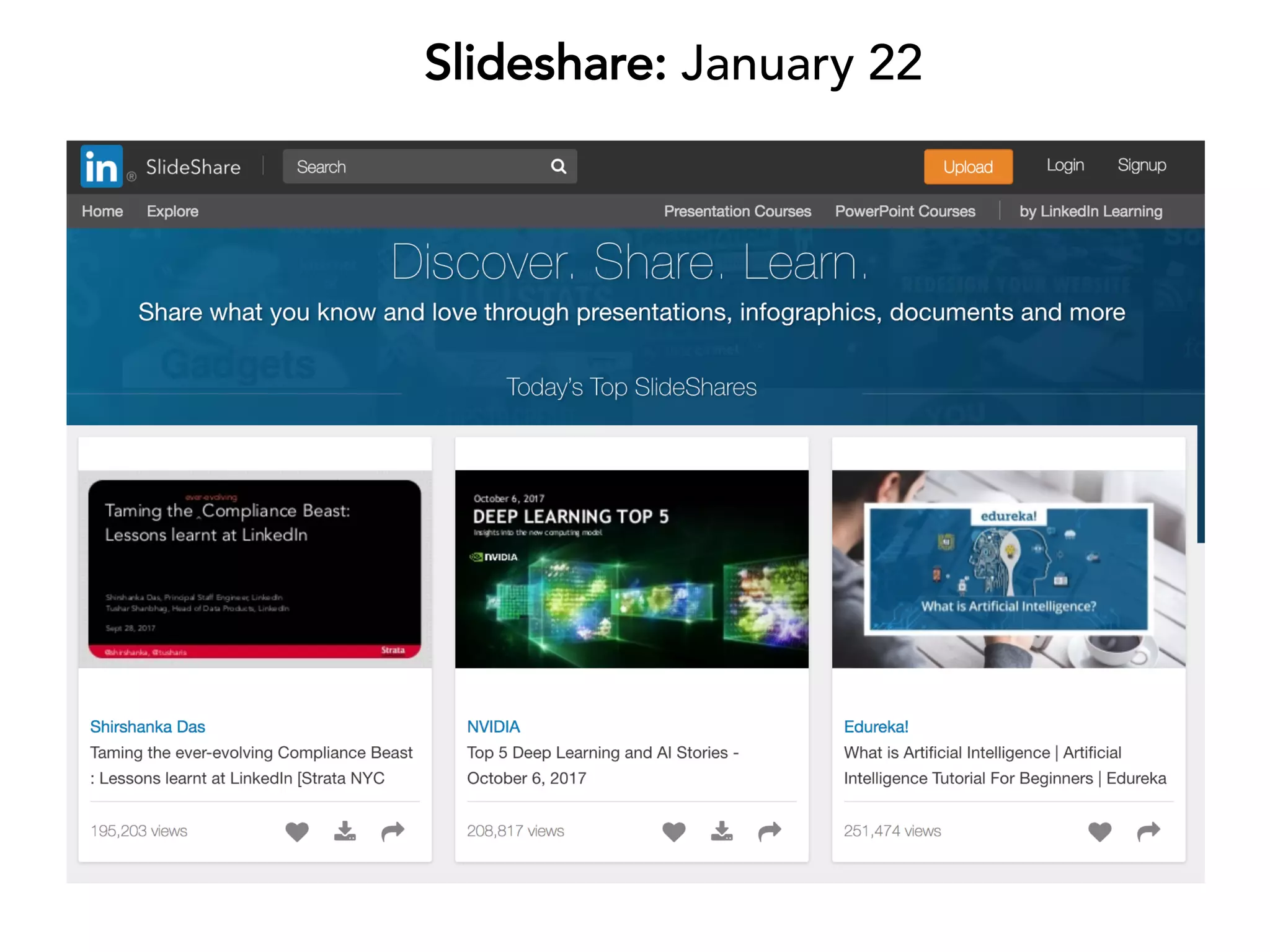 Slideshare: January 22