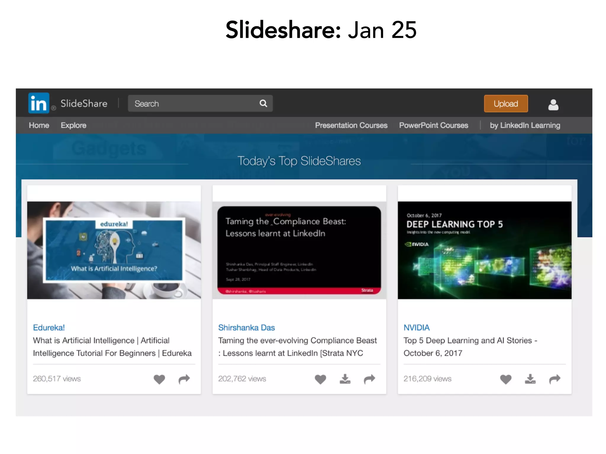 Slideshare: Jan 25