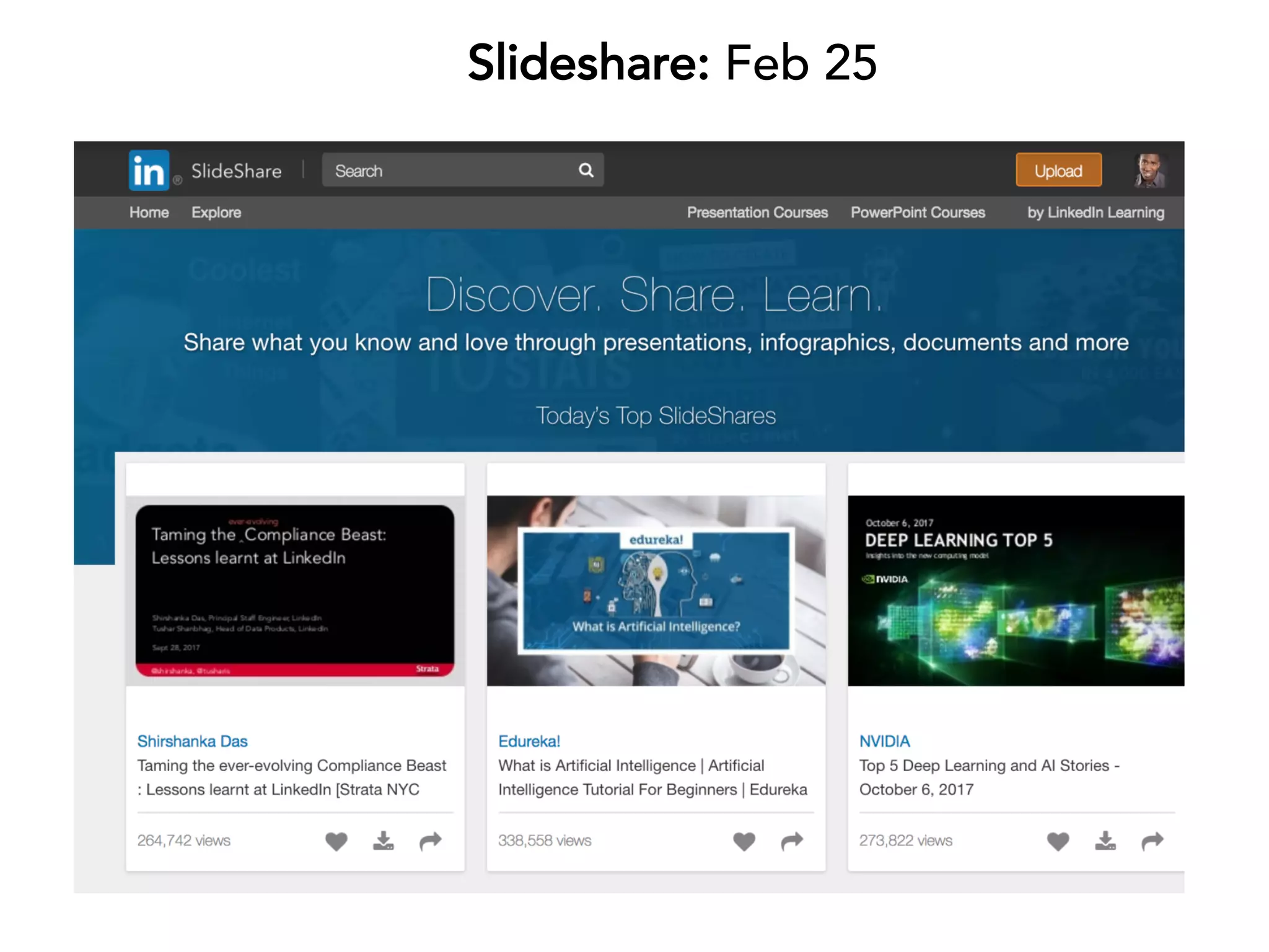Slideshare: Feb 25