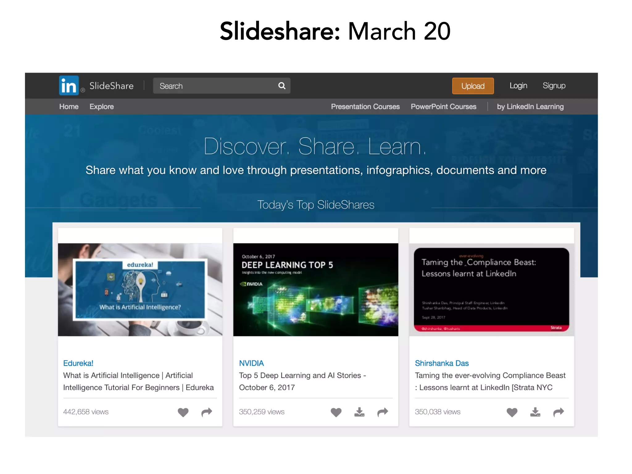 Slideshare: March 20