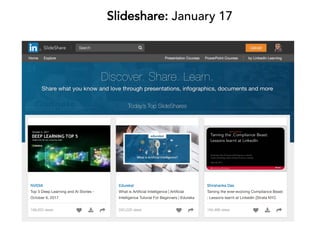 Slideshare: January 17
 