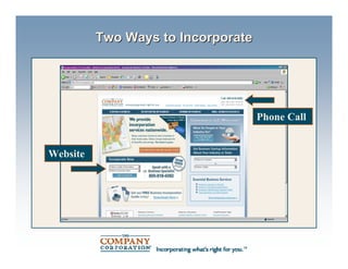 Two Ways to Incorporate




                                    Phone Call


Website
 
