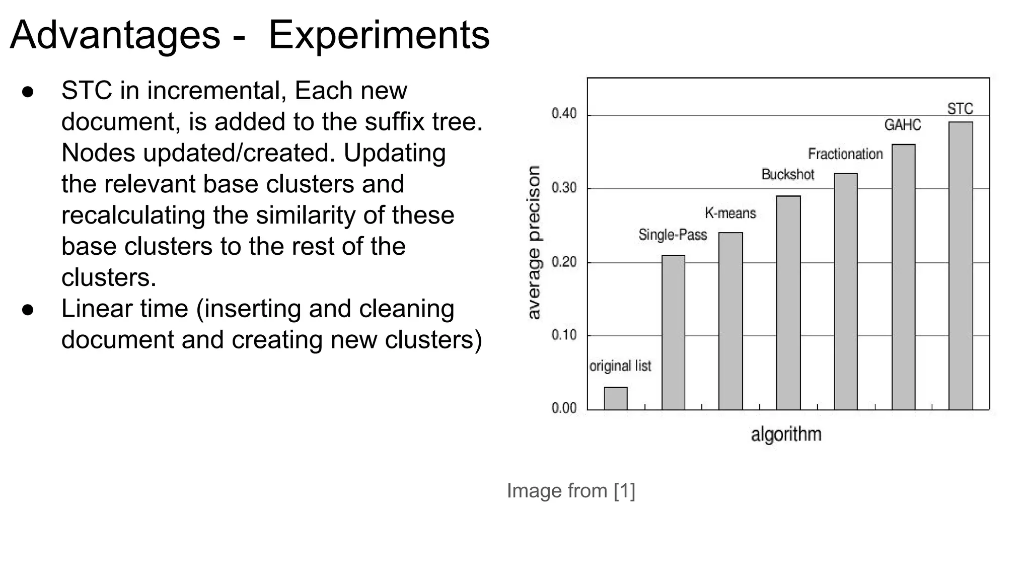 Incremental clustering in search engines | PPT