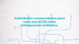 Actividades recomendadas para
cada una de las ocho
inteligencias múltiples.
 
