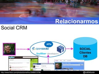 APIsRelacionarmosSocial CRMClientesDBSOCIALClientesDB@cafulcurahttp://www.flickr.com/photos/tomarthur/3488213756