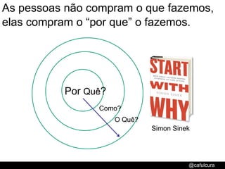 As pessoas não compram o que fazemos, elas compram o “por que” o fazemos.Por Quê?Como?O Quê?Simon Sinek
