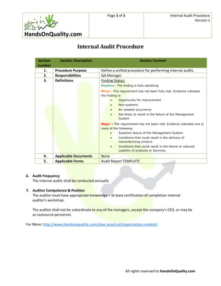 Internal Audit Procedure
Version 1
Page 1 of 1
HandsOnQuality.com
All rights reserved to HandsOnQuality.com
Internal Audit Procedure
Section ContentSection DescriptionSection
number
Define a unified procedure for performing internal audits.Procedure Purpose1.
QA ManagerResponsibilities2.
Finding Status:
Positive - The finding is fully satisfying
Minor - The requirement has not been fully met. Evidence indicates
the finding is:
• Opportunity for improvement
• Non-systemic
• An isolated occurrence
• Not likely to result in the failure of the Management
System
Major – The requirement has not been met. Evidence indicates one or
more of the following:
• Systemic failure of the Management System
• Conditions that could result in the delivery of
nonconforming product
• Conditions that could result in the failure or reduced
usability of products or Services.
Definitions3.
NoneApplicable Documents4.
Audit Report TEMPLATEApplicable Forms5.
6. Audit Frequency
The internal audits shall be conducted annually.
7. Auditor Competence & Position
The auditor must have appropriate knowledge – at least certification of completion internal
auditor's workshop.
The auditor shall not be subordinate to any of the managers, except the company's CEO, or may be
an outsource personnel.
For More: http://www.handsonquality.com/clear-practical/organization-context/
 