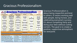 Gracious Professionalism
Gracious Professionalism is
about being respectful and kind
to others. It means working well
with people, being honest, and
celebrating everyone’s success.
It's about competing fairly and
doing your best without cutting
corners. The goal is to create a
positive, supportive atmosphere
for everyone.
 