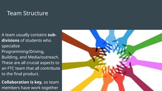 Team Structure
A team usually contains sub-
divisions of students who
specialize
Programming/Driving,
Building, and Media/outreach.
These are all crucial aspects to
an FTC team that all contribute
to the final product.
Collaboration is key, so team
members have work together
 