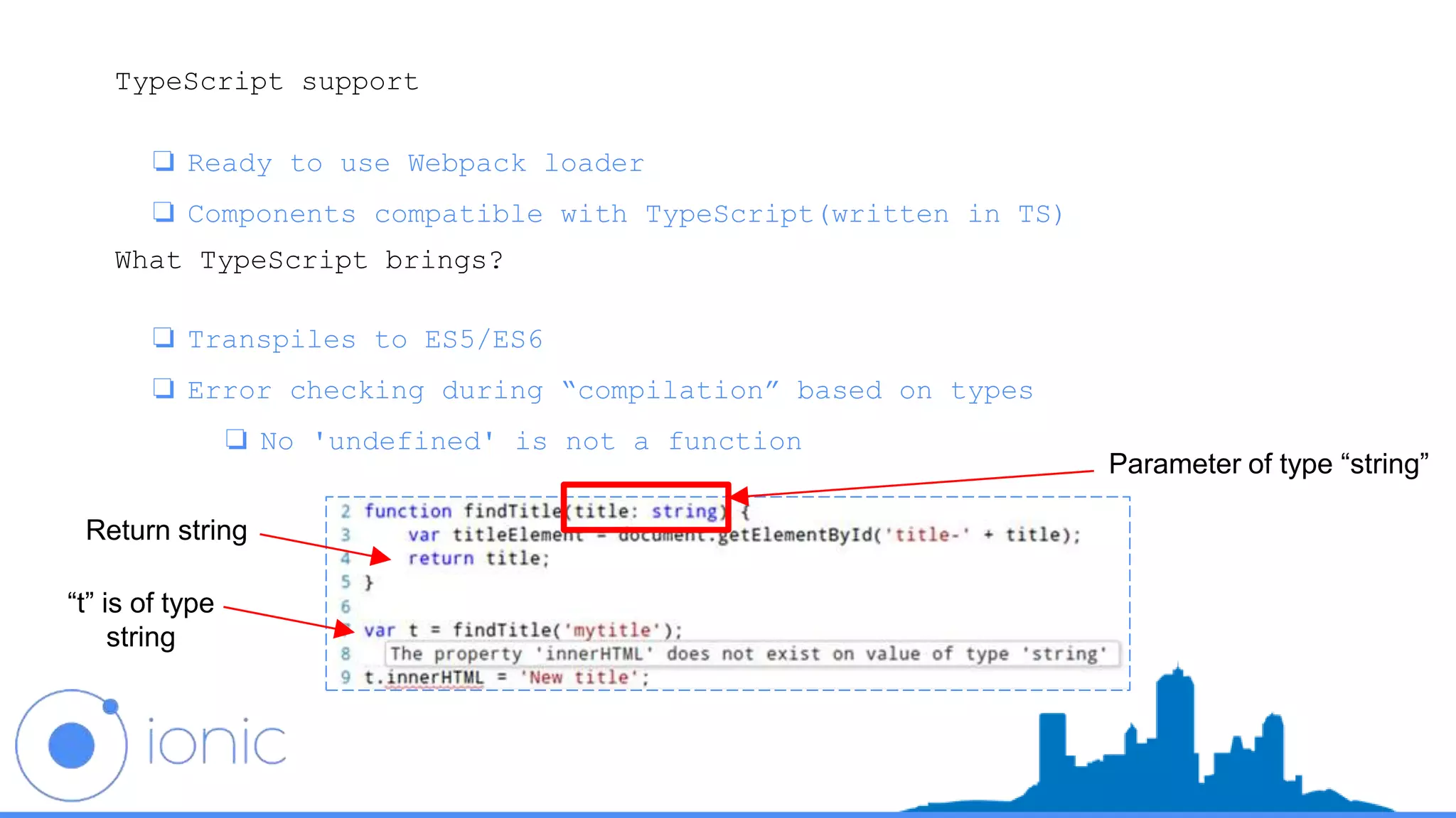 TypeScript support
❏ Ready to use Webpack loader
❏ Components compatible with TypeScript(written in TS)
What TypeScript brings?
❏ Transpiles to ES5/ES6
❏ Error checking during “compilation” based on types
❏ No 'undefined' is not a function
Parameter of type “string”
Return string
“t” is of type
string
 