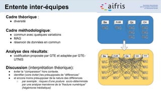 Entente inter-équipes
Cadre théorique :
● diversité
Cadre méthodologique:
● commun avec quelques variations
● MAG
● réservoir de données en commun
Analyse des résultats:
● codification proposée par GTE et adaptée par GTE-
UTNIS
Discussion (interprétation théorique):
● éviter la “comparaison” hors contexte.
● identifier (voire éviter) les présupposés de “différences”
● et encore moins présupposer de la nature des différences
○ par exemple : risques d’une posture socio-déterministe
par une analyse marxienne de la “fracture numérique”
(hégémonie médiatique)
 