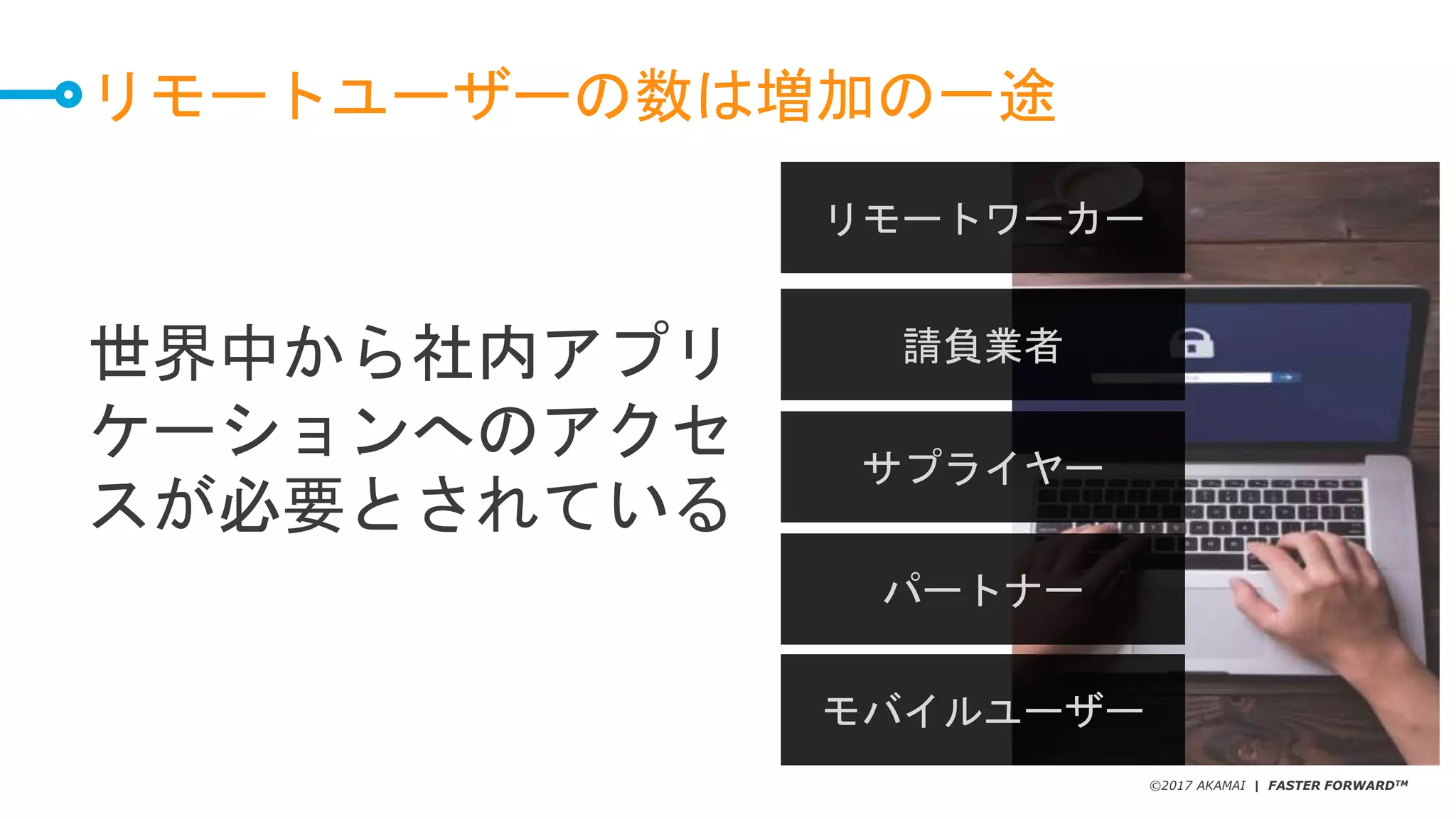 ©2017 AKAMAI | FASTER FORWARDTM
リモートユーザーの数は増加の一途
世界中から社内アプリ
ケーションへのアクセ
スが必要とされている
請負業者
リモートワーカー
サプライヤー
パートナー
モバイルユーザー
 