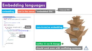 Embedding languages
embedding not in the sense “embedded DSL”
“internal DSL”
Scala
XML
Lang A
Lang B
neither A nor B change
should work even with conflicting syntaxes
non-invasive embedding
 