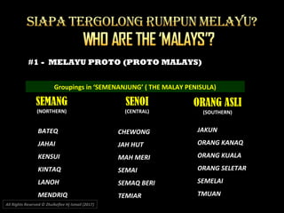 #1 - MELAYU PROTO (PROTO MALAYS)
All Rights Reserved © Zhulkeflee Hj Ismail (2017))
SENOI
(CENTRAL)
SEMANG
(NORTHERN)
ORANG ASLI
(SOUTHERN)
BATEQ
JAHAI
KENSUI
KINTAQ
LANOH
MENDRIQ
CHEWONG
JAH HUT
MAH MERI
SEMAI
SEMAQ BERI
TEMIAR
JAKUN
ORANG KANAQ
ORANG KUALA
ORANG SELETAR
SEMELAI
TMUAN
Groupings in ‘SEMENANJUNG’ ( THE MALAY PENISULA)
 