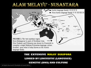 THE EXTENSIVE MALAY DIASPORA
LINKED BY LINGUISTIC (LANGUAGE)
GENETIC (DNA) AND CULTURE
All Rights Reserved © Zhulkeflee Hj Ismail (2017))
 