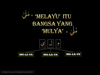 =
=
MU-LI-YA MA-LA-YA ME-LA-YU
All Rights Reserved © Zhulkeflee Hj Ismail (2017))
 
