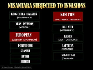 KING CHOLA INVASION
(SOUTH INDIA)
NAM TIEN
(SOUTHWARD INVASION)
YUAN INVASION
(MONGOL))
KHMER
(LAOS – CAMBODIA)
DAI VIET
(VIETNAMESE)
AYUTHIYA
(THAILAND)
SUKHOTHAI
(THAILAND)
PORTUGUESE
EUROPEAN
(WESTERN IMPERIALISM)
SPANISH
DUTCH
BRITISH
All Rights Reserved © Zhulkeflee Hj Ismail (2017))
 