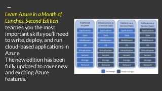 Learn Azure in a Month of Lunches, Second Edition Slide 4