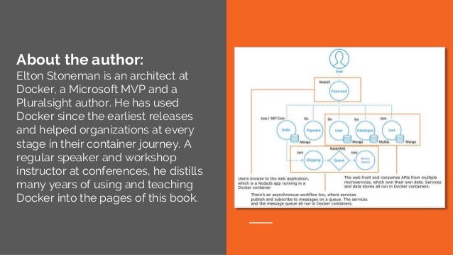 Learn Docker In A Month Of Lunches Pdf Download Learn Docker In A Month Of Lunches Pdf Download