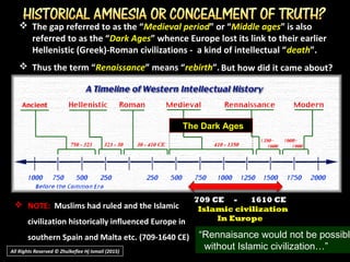 TASAWWUR ISLAMTASAWWUR ISLAM
 Unlike the history of Western civilization especially that whichUnlike the history of Western civilization especially that which
European renaissance came about from their ‘Dark Ages’, which forEuropean renaissance came about from their ‘Dark Ages’, which for
them saw the dilemma their thinkers faced between science andthem saw the dilemma their thinkers faced between science and
religion, Muslims’ Islamic intellectual tradition and scientists did notreligion, Muslims’ Islamic intellectual tradition and scientists did not
face such problem.face such problem.
 In fact it was through the direct influence of Islamic civilization that theIn fact it was through the direct influence of Islamic civilization that the
West had learnt and been inspired from, and was then able to reviveWest had learnt and been inspired from, and was then able to revive
themselves from their ‘slumber’ . Although they try to hide this glaringthemselves from their ‘slumber’ . Although they try to hide this glaring
oversight when teaching history and feign “amnesia” regarding Islam ,oversight when teaching history and feign “amnesia” regarding Islam ,
the records are now available to be reaffirmed and be taught.the records are now available to be reaffirmed and be taught.
All Rights Reserved © Zhulkeflee Hj Ismail (2015)
 