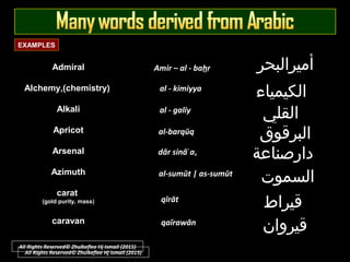 All Rights Reserved© Zhulkeflee Hj Ismail (2015)
 