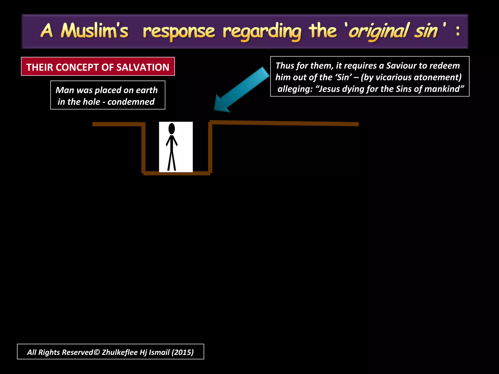 Man was placed on earth
in the hole - condemned
THEIR CONCEPT OF SALVATION Thus for them, it requires a Saviour to redeem
him out of the ‘Sin’ – (by vicarious atonement)
alleging: “Jesus dying for the Sins of mankind”
All Rights Reserved© Zhulkeflee Hj Ismail (2015)
 