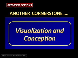 PREVIOUS LESSONSPREVIOUS LESSONS
All Rights Reserved © Zhulkeflee Hj Ismail (2015))
 