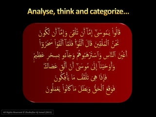 All Rights Reserved © Zhulkeflee Hj Ismail (2015))
 