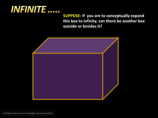 SUPPOSE: If you are to conceptually expand
this box to infinity, can there be another box
outside or besides it?
All Rights Reserved © Zhulkeflee Hj Ismail (2015))
 