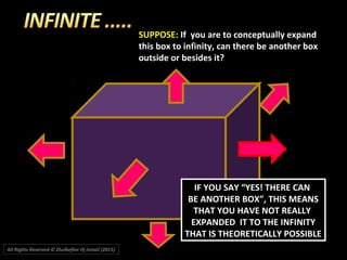 SUPPOSE: If you are to conceptually expand
this box to infinity, can there be another box
outside or besides it?
IF YOU SAY “YES! THERE CANIF YOU SAY “YES! THERE CAN
BE ANOTHER BOX”, THIS MEANSBE ANOTHER BOX”, THIS MEANS
THAT YOU HAVE NOT REALLYTHAT YOU HAVE NOT REALLY
EXPANDED IT TO THE INFINITYEXPANDED IT TO THE INFINITY
THAT IS THEORETICALLY POSSIBLETHAT IS THEORETICALLY POSSIBLE
All Rights Reserved © Zhulkeflee Hj Ismail (2015))
 