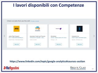 24
I lavori disponibili con Competenze
https://www.linkedin.com/topic/google-analytics#courses-section
 