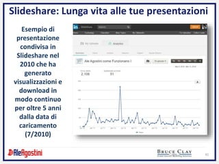 41
Slideshare: Lunga vita alle tue presentazioni
Esempio di
presentazione
condivisa in
Slideshare nel
2010 che ha
generato
visualizzazioni e
download in
modo continuo
per oltre 5 anni
dalla data di
caricamento
(7/2010)
 