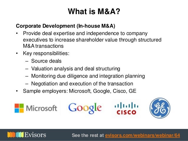 M A Explained From Interview To Daily Tasks