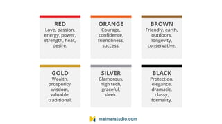 Right Color Right Message