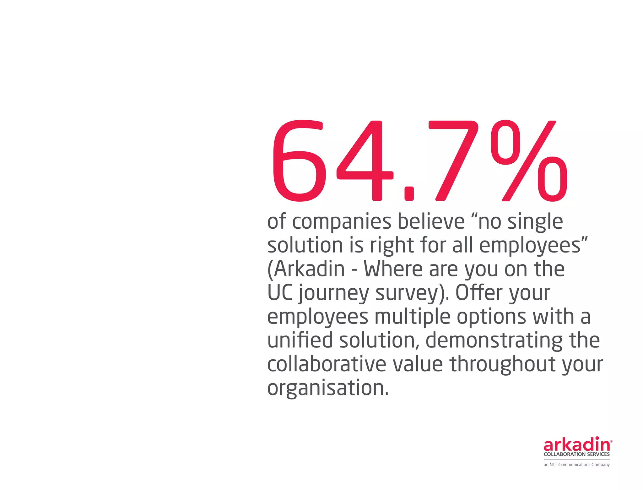 of companies believe “no single
solution is right for all employees”
(Arkadin - Where are you on the
UC journey survey). Offer your
employees multiple options with a
unified solution, demonstrating the
collaborative value throughout your
organisation.
64.7%
 
