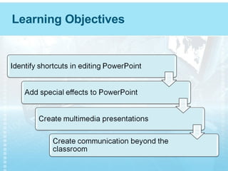 Learning Objectives 