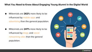 ● Millennials are 262% more likely to be
influenced by mobile apps and
advertising than the general population.
● Millennials are 247% more likely to be
influenced by blogs and social
networking sites than the general
population.
What You Need to Know About Engaging Young Alumni in the Digital World
 