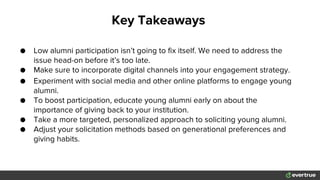 Key Takeaways
● Low alumni participation isn’t going to fix itself. We need to address the
issue head-on before it’s too late.
● Make sure to incorporate digital channels into your engagement strategy.
● Experiment with social media and other online platforms to engage young
alumni.
● To boost participation, educate young alumni early on about the
importance of giving back to your institution.
● Take a more targeted, personalized approach to soliciting young alumni.
● Adjust your solicitation methods based on generational preferences and
giving habits.
 