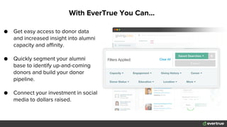 ● Get easy access to donor data
and increased insight into alumni
capacity and affinity.
● Quickly segment your alumni
base to identify up-and-coming
donors and build your donor
pipeline.
● Connect your investment in social
media to dollars raised.
With EverTrue You Can...
 