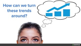 How can we turn
these trends
around?
 
