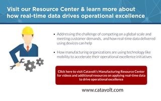 Visit our Resource Center & learn more about
how real-time data drives operational excellence
www.catavolt.com
Cllck here to visit Catavolt’s Manufacturing Resource Center
for videos and additional resources on applying real-time data
to drive operational excellence
• Addressing the challenge of competing on a global scale and
meeting customer demands, and how real-time data delivered
using devices can help
• How manufacturing organizations are using technology like
mobility to accelerate their operational excellence initiatives
 