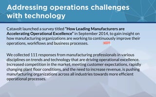 Addressing operations challenges
with technology
Catavolt launched a survey titled “How Leading Manufacturers are
Accelerating Operational Excellence” in September 2014, to gain insight on
how manufacturing organizations are working to continuously improve their
operations, workﬂows and business processes.

We collected 111 responses from manufacturing professionals in various
disciplines on trends and technology that are driving operational excellence.
Increased competition in the market, meeting customer expectations, rapidly
changing plant ﬂoor conditions, and the need to increase revenue, is pushing
manufacturing organizations across all industries towards more efﬁcient
operational processes. 


 