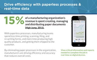 Drive eﬃciency with paperless processes &
real-time data
With paperless processes, manufacturing teams
re-writing forms, and more time producing high
quality products, and getting them shipped to the
customer.
By eliminating paper processes in the organization,
that reduces overall costs.
15%of a manufacturing organization’s
revenue is spent creating, managing
and distributing paper documents
(High Jump, 2011).
View critical information and reports
needed to complete the job in
real-time on digital devices.
 