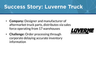 Success Story: Luverne Truck 
• Company: Designer and manufacturer of 
aftermarket truck parts, distributes via sales 
force operating from 17 warehouses 
• Challenge: Order processing through 
corporate delaying accurate inventory 
information 
 