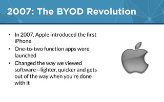2007: The BYOD Revolution 
• In 2007, Apple introduced the first 
iPhone 
• One-to-two function apps were 
launched 
• Changed the way we viewed 
software—lighter, quicker and gets 
out of the way when you’re done 
with it 
 