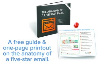 A free guide &
one-page printout
on the anatomy of
a five-star email.